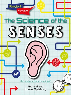 cover image of The Science of the Senses